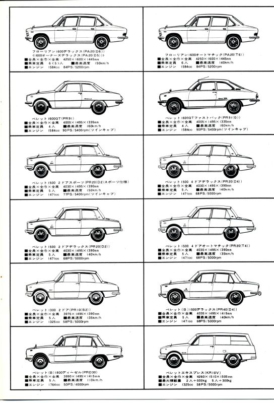 1967 Isuzu Florian and Isuzu range brochure - 07.jpg