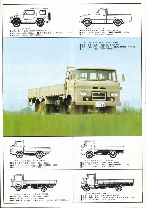 1967 Isuzu Florian and Isuzu range brochure - 14.jpg