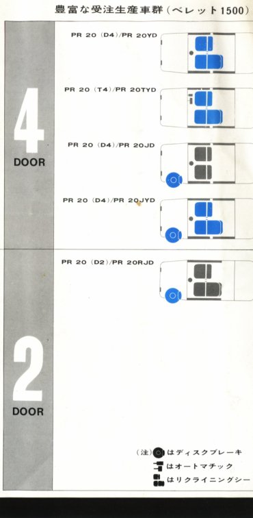 1967 Isuzu Bellett range brochure - Japanese - single sheet, 8-panels - panel 06.jpg