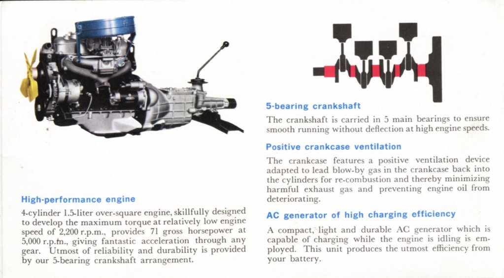 1967 Isuzu Bellett sedan brochure - English language - single sheet, 6-panels - panel 05.jpg
