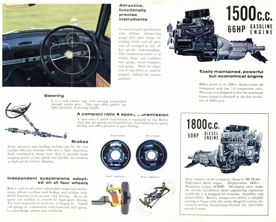 1964 Isuzu Bellett 1500 brochure - English language - single sheet, 6 panels - panel 03-04.jpg