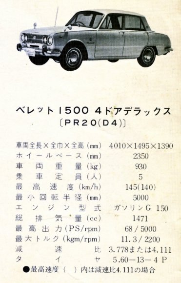 1964 Isuzu Bellett range calendar - 05 - Isuzu Bellett - 1500cc - 4-door - PR20(D4).jpg
