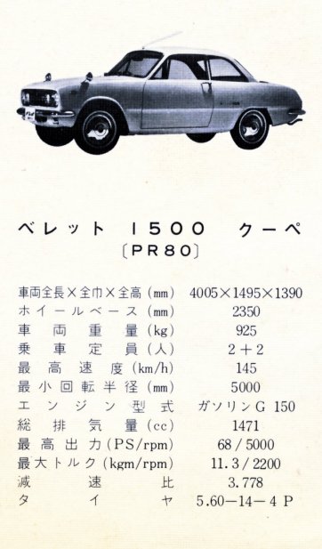 1964 Isuzu Bellett range calendar - 07 - Isuzu Bellett Coupe - 1500cc - coupe - PR80.jpg