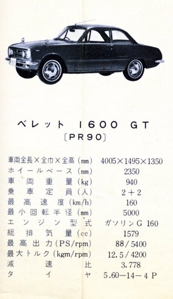 1964 Isuzu Bellett range calendar - 08 - Isuzu Bellett GT1600 - 1600cc - coupe - PR90.jpg