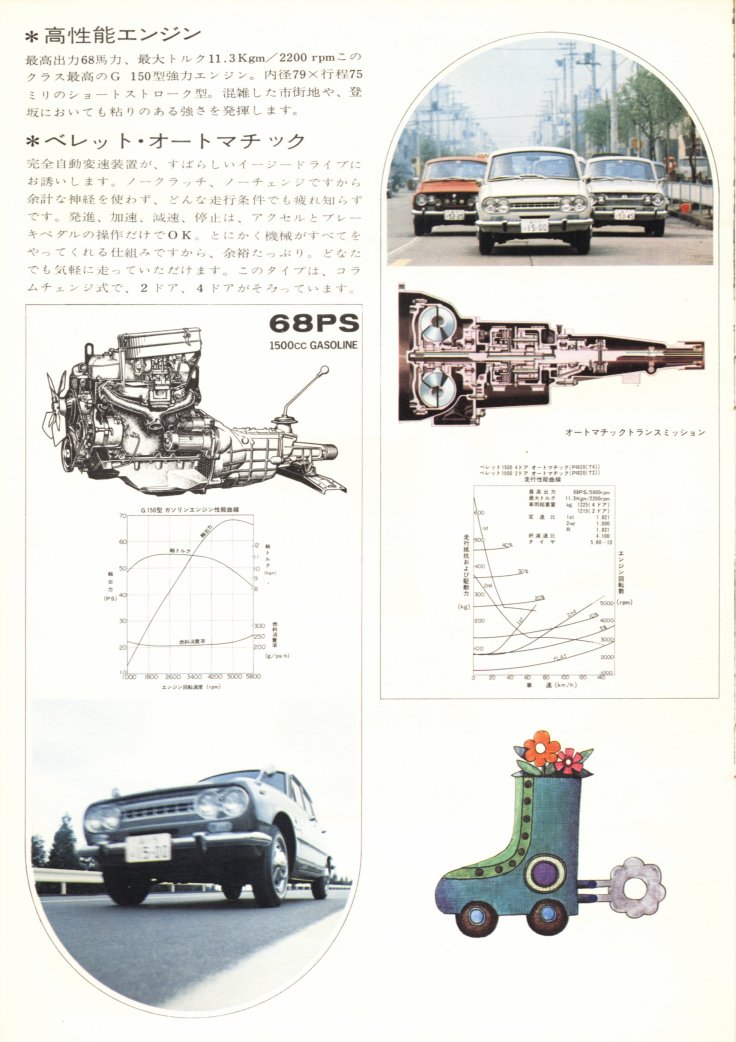 1967 Isuzu Bellett 1500 Deluxe brochure - Japanese - 8-pages - page 06.jpg