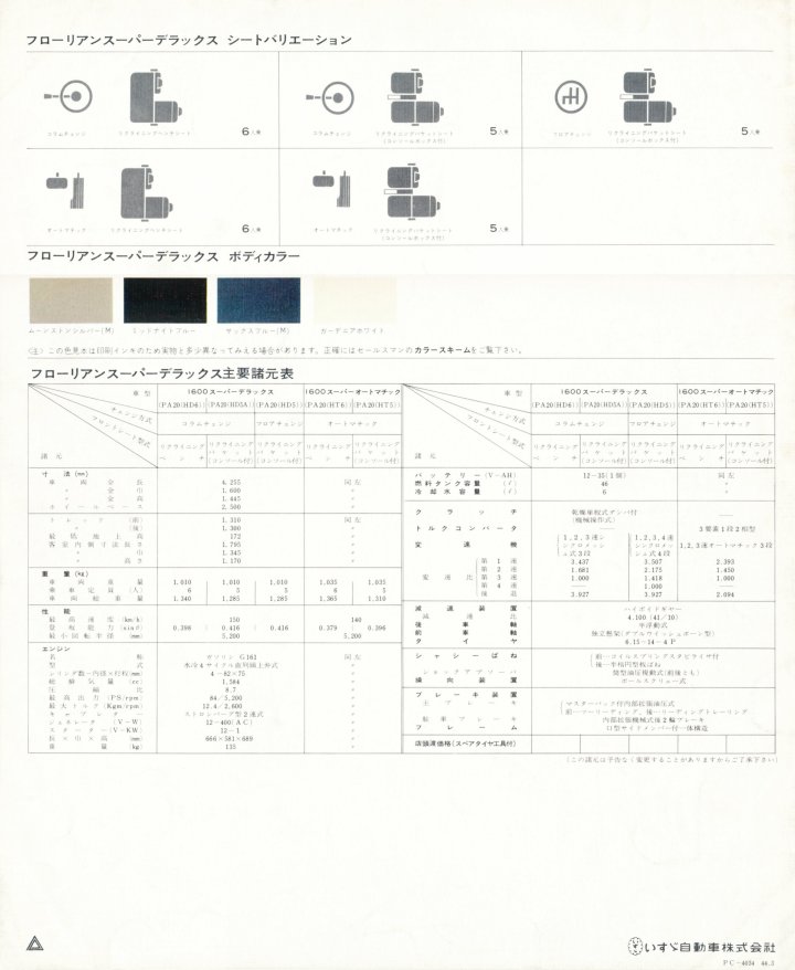 1969 Isuzu Florian 1600 Super Deluxe brochure - Japanese - 4-panels - 04.jpg