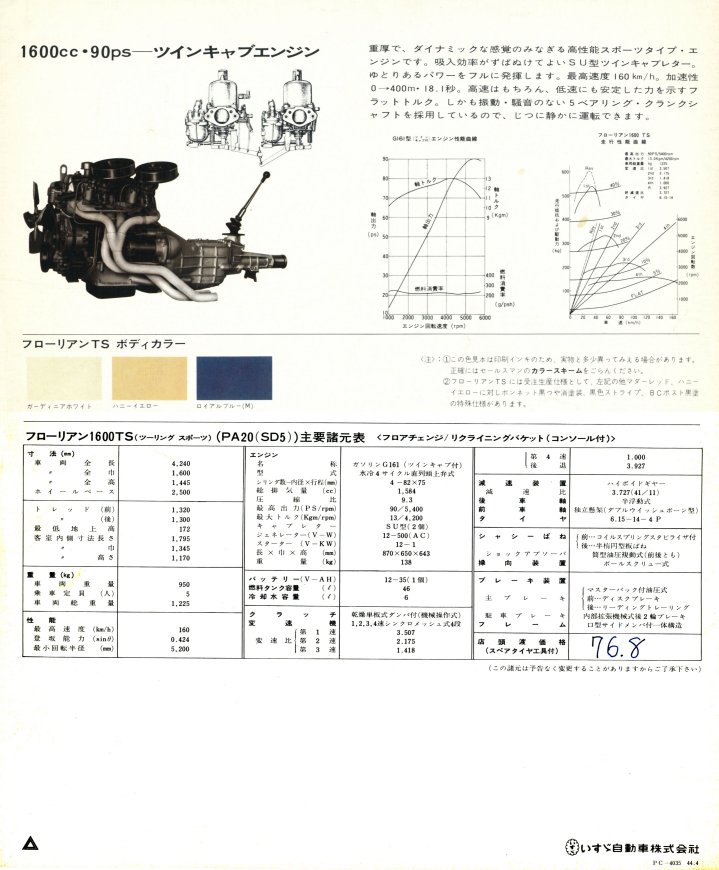1969 Isuzu Florian 1600 TS brochure - Japanese - 4 panels - 04.jpg