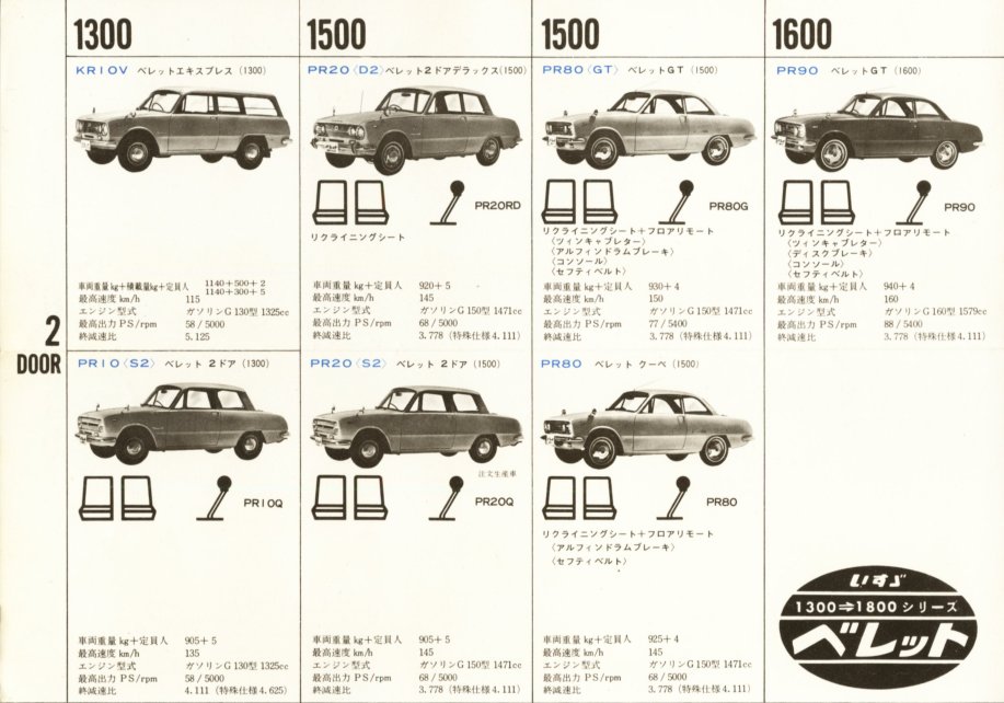 1965 Isuzu Bellett range pamphlet - Japanese - single sheet, 8-panels - 04-05.jpg