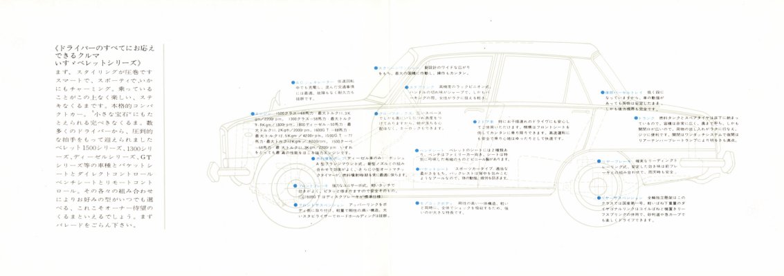 1965 Isuzu Bellett range pamphlet - Japanese - single sheet, 4-panels - 02 - diagram.jpg