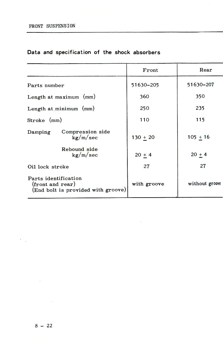 Bellett Workshop Manual - Chassis 8-22.jpg