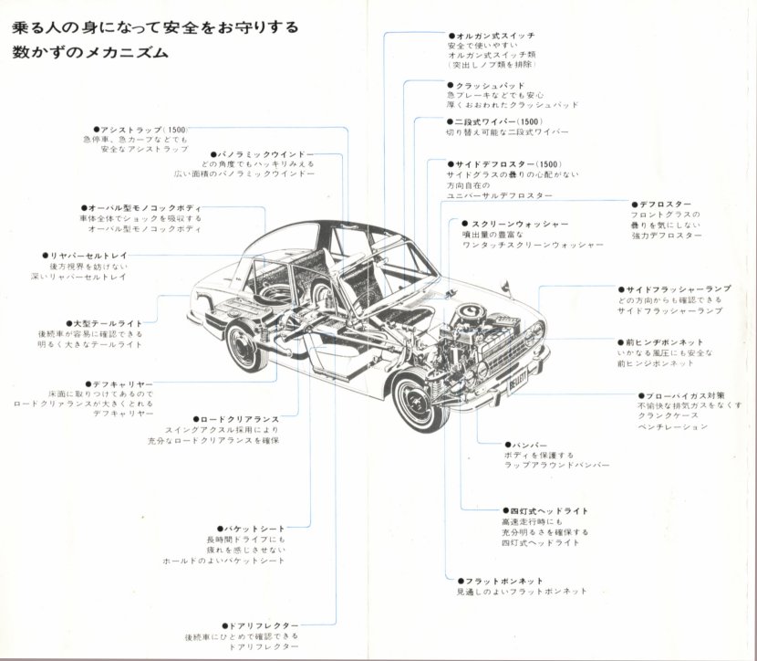 1967 Isuzu Bellett range brochure - Japanese - single sheet, 8-panels - panel 07-08.jpg