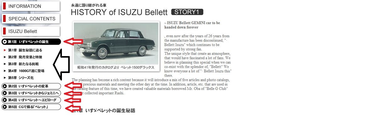 Bellett History.JPG