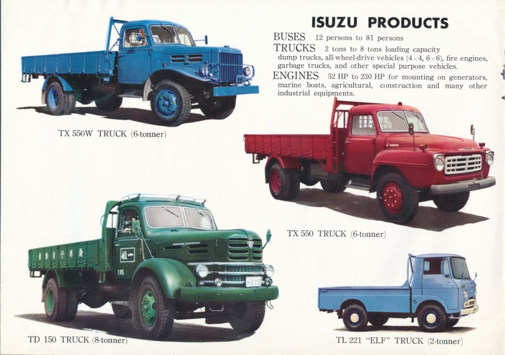 02 - full range - truck range.jpg