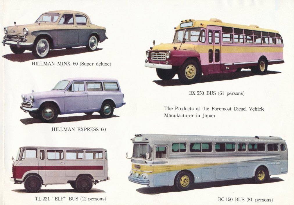 03 - full range - Minx & bus range.jpg