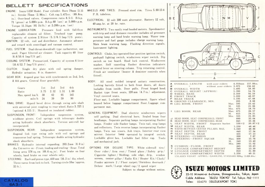 1965 Isuzu Bellett 1500 LHD brochure - English language - 8 pages - 08.jpg